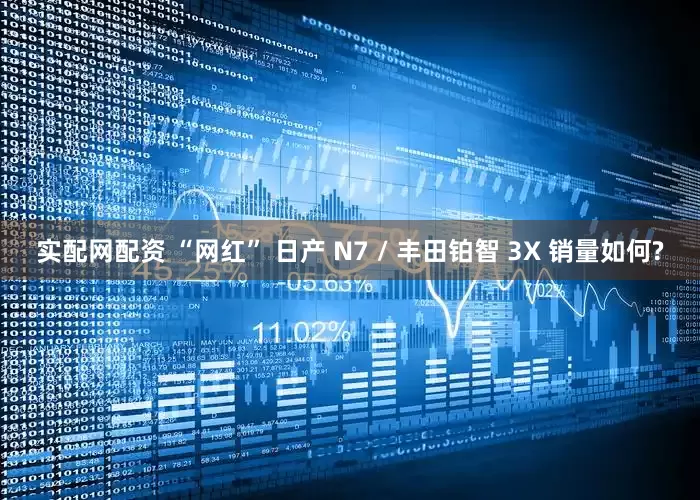 实配网配资 “网红” 日产 N7 / 丰田铂智 3X 销量如何?
