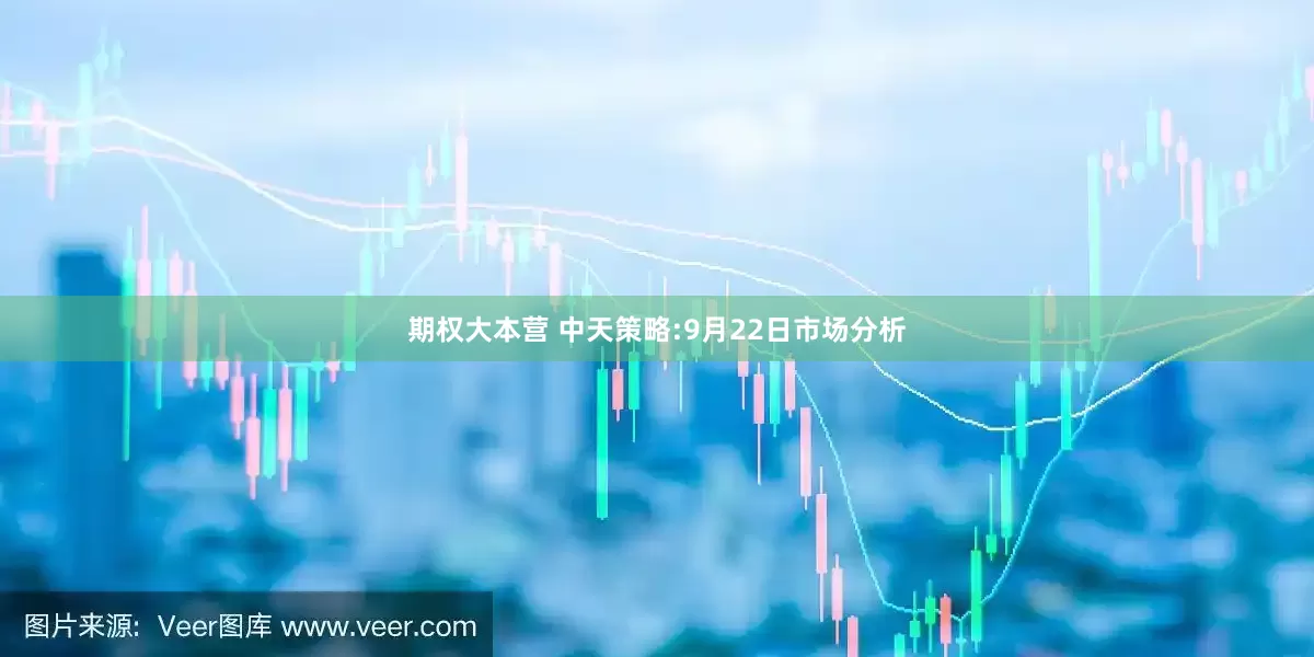 期权大本营 中天策略:9月22日市场分析